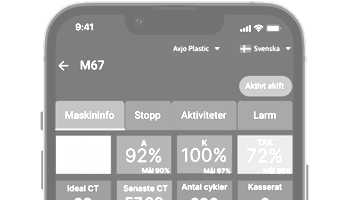 Axion Solutions - maskinsida